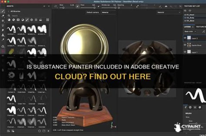 Will substance painter be part of creative cloud?
