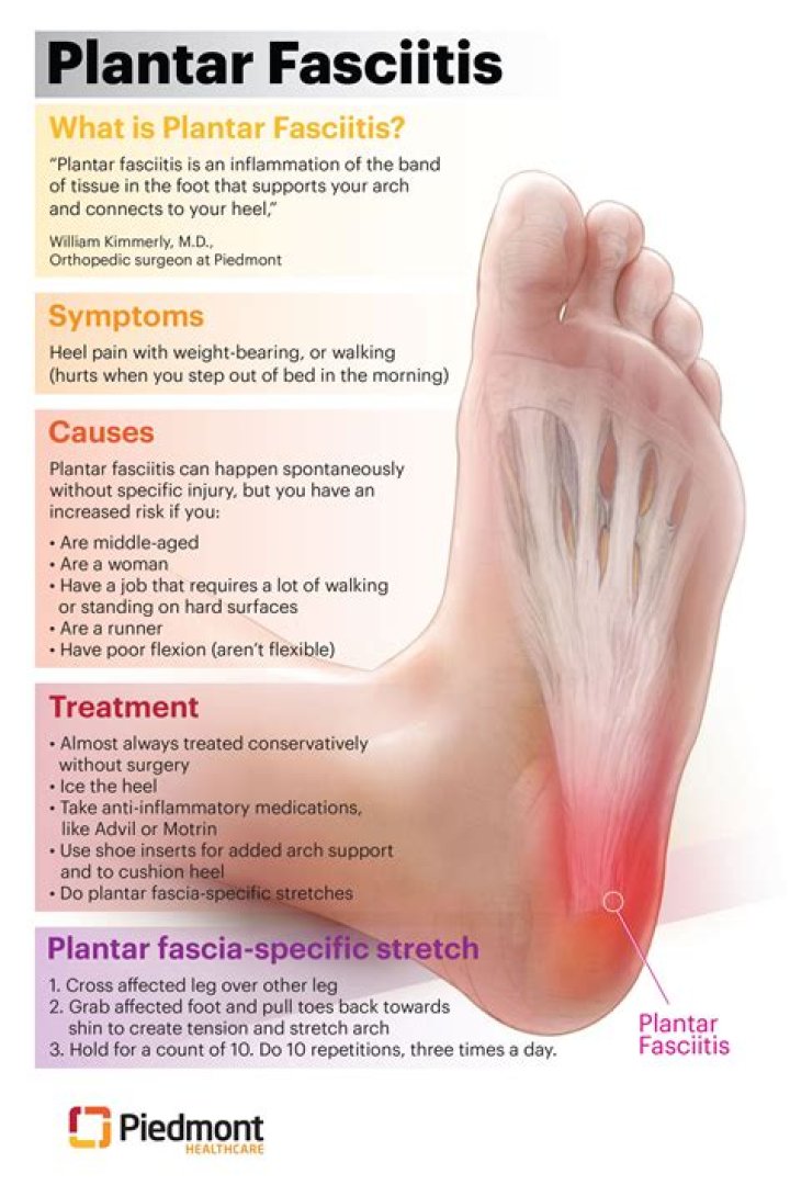 Would a foot spa help plantar fasciitis?