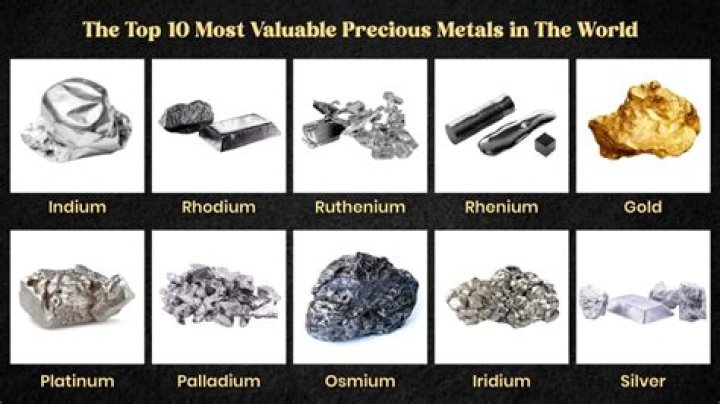 Would copper become a precious metal?