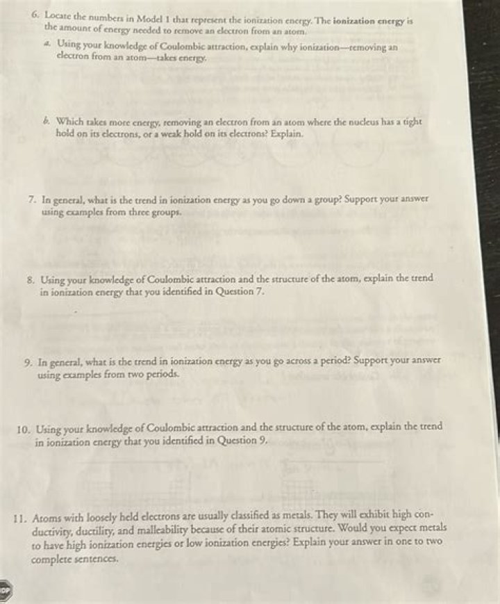 Would you expect metals to have high ionization energies?