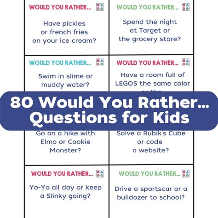 Would you rather questions as?